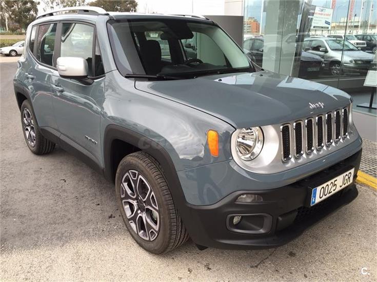 COMPRA DE COCHES KM 0 compra de coches km 0: