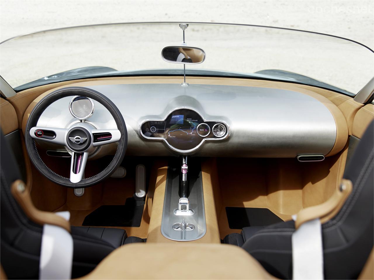 opinemos amistosamente sobre el mini superleggera