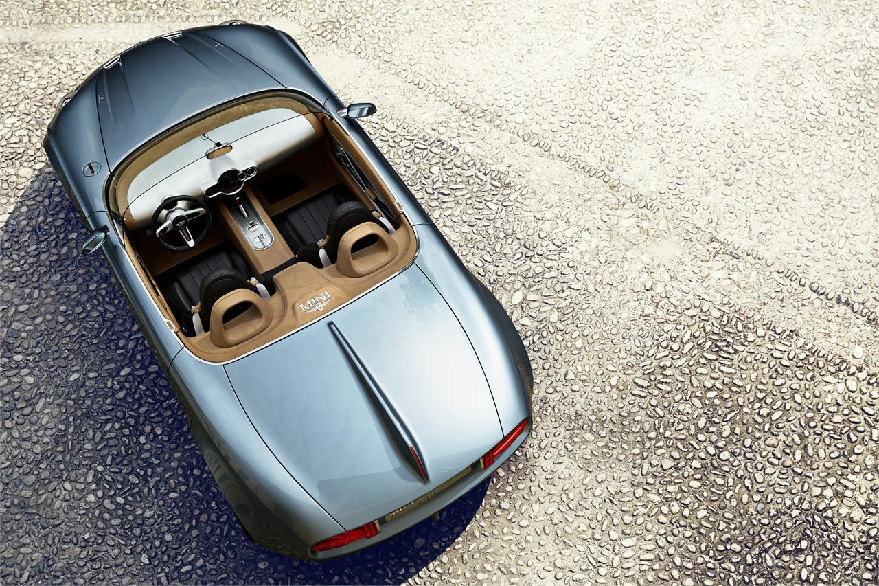 opinemos amistosamente sobre el mini superleggera