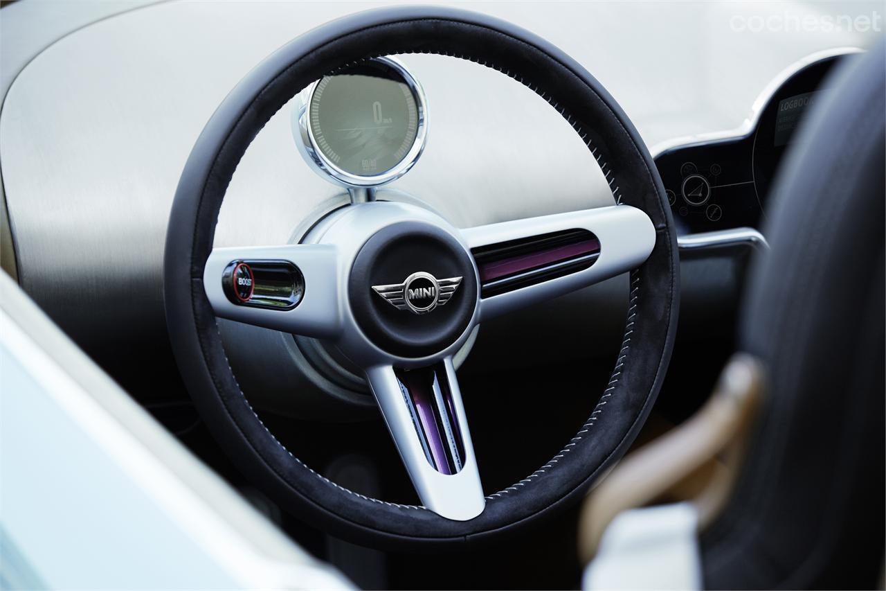 opinemos amistosamente sobre el mini superleggera