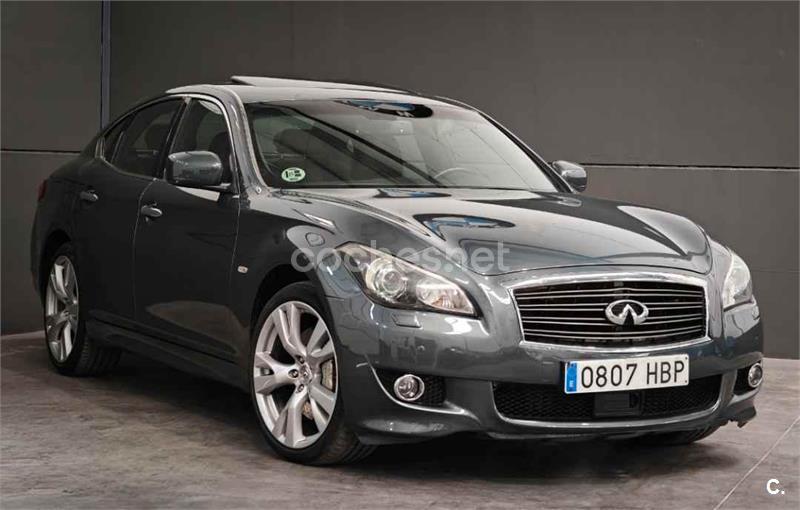 INFINITI M