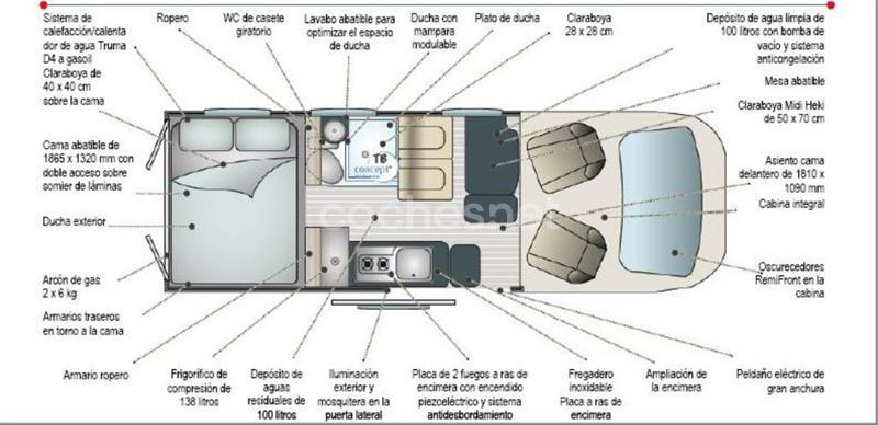 RANDGER R602 - FIAT DUCATO