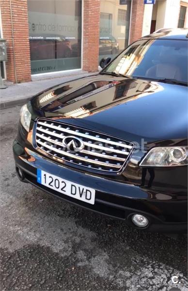 INFINITI FX