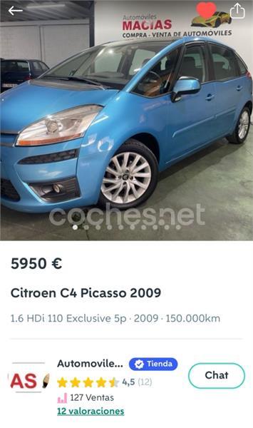 CITROEN C4 Picasso 1.6 HDi 110 CMP SX