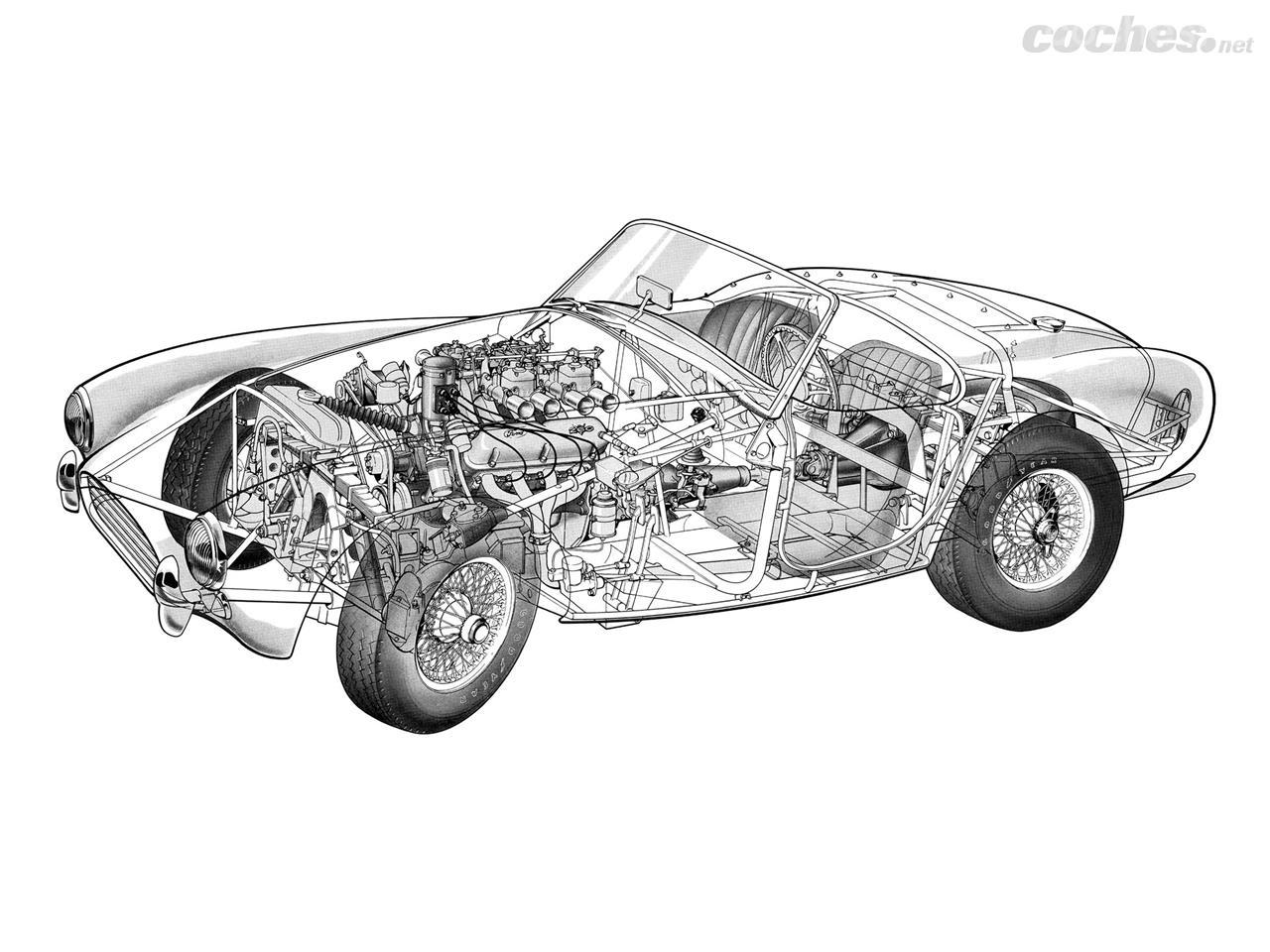 En lugar del 6 cilindros británico el AC Cobra contó inicialmente con un V8 Ford de 260 pulgadas cúbicas.