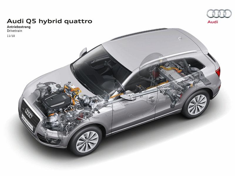 Audi Q5 hybrid quattro: El primer híbrido de Audi