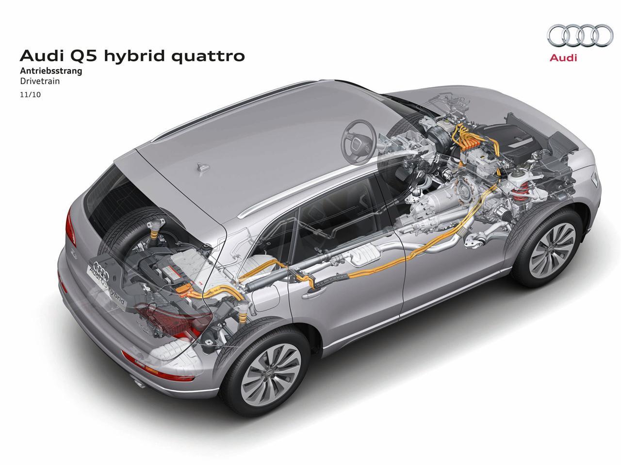 Audi Q5 hybrid quattro