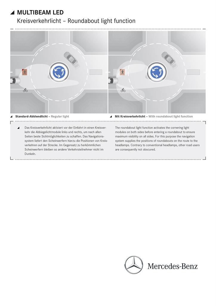 Además de los imputs que aporta la cámara de vídeo del parabrisas el sistema MULTIBEAM LED también modifica su haz de luz por datos que llegan del GPS como en las rotondas.