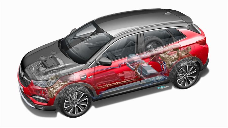 El Opel GrandlandX Hybrid4 tiene dos motores eléctricos y una batería de iones de litio situada debajo de los asientos traseros. 