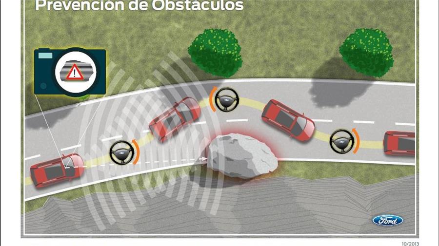 El asistente de esquiva de obstáculos ayudará a la conducción autónoma en ciudad