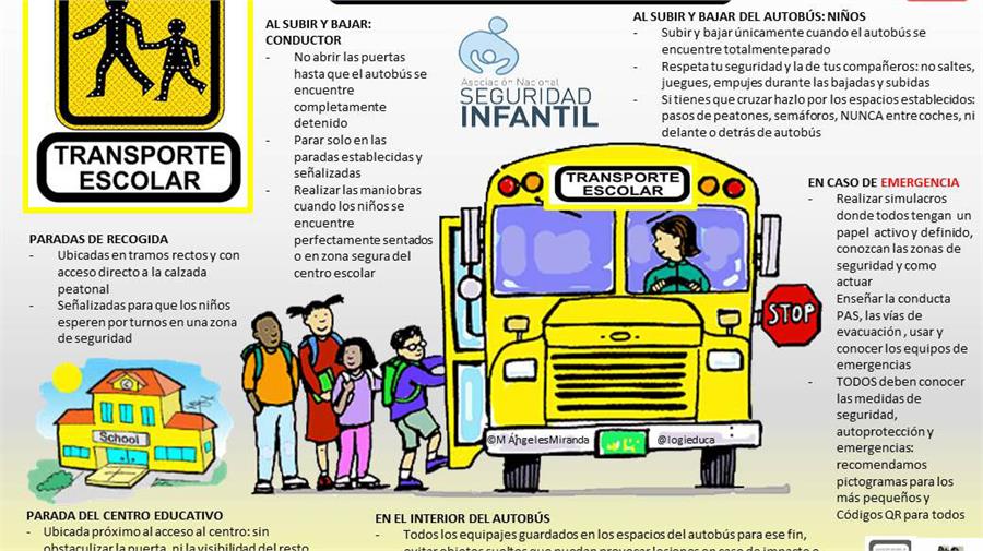 Claves del transporte escolar | Noticias coches.net