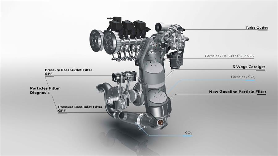 El motor de gasolina 1.2 Puretech 130 incorpora un innovador filtro que reduce las emisiones de partículas hasta un 75%.