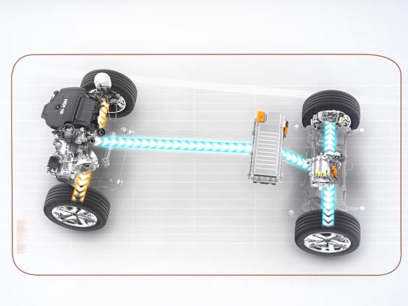 Peugeot 508 RXH. Detalle del funcionamiento de la tecnología Hybrid4 en modo de conducción 4WD