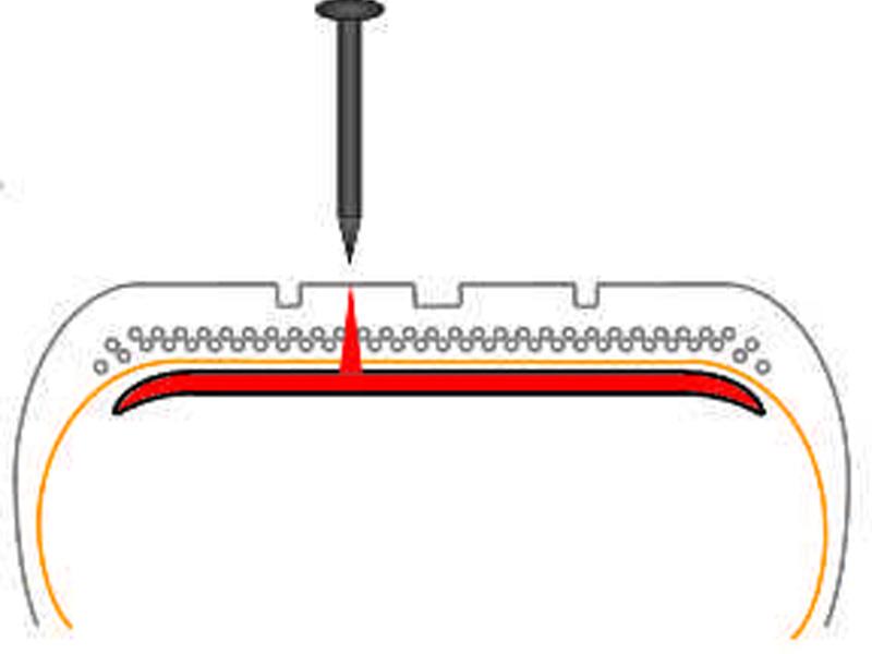 Pirelli Seal Inside: Tecnología anti-pinchazos