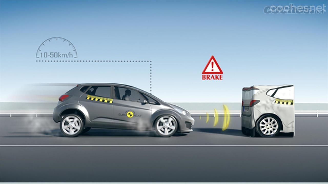 EuroNCAP prevé probar la seguridad activa