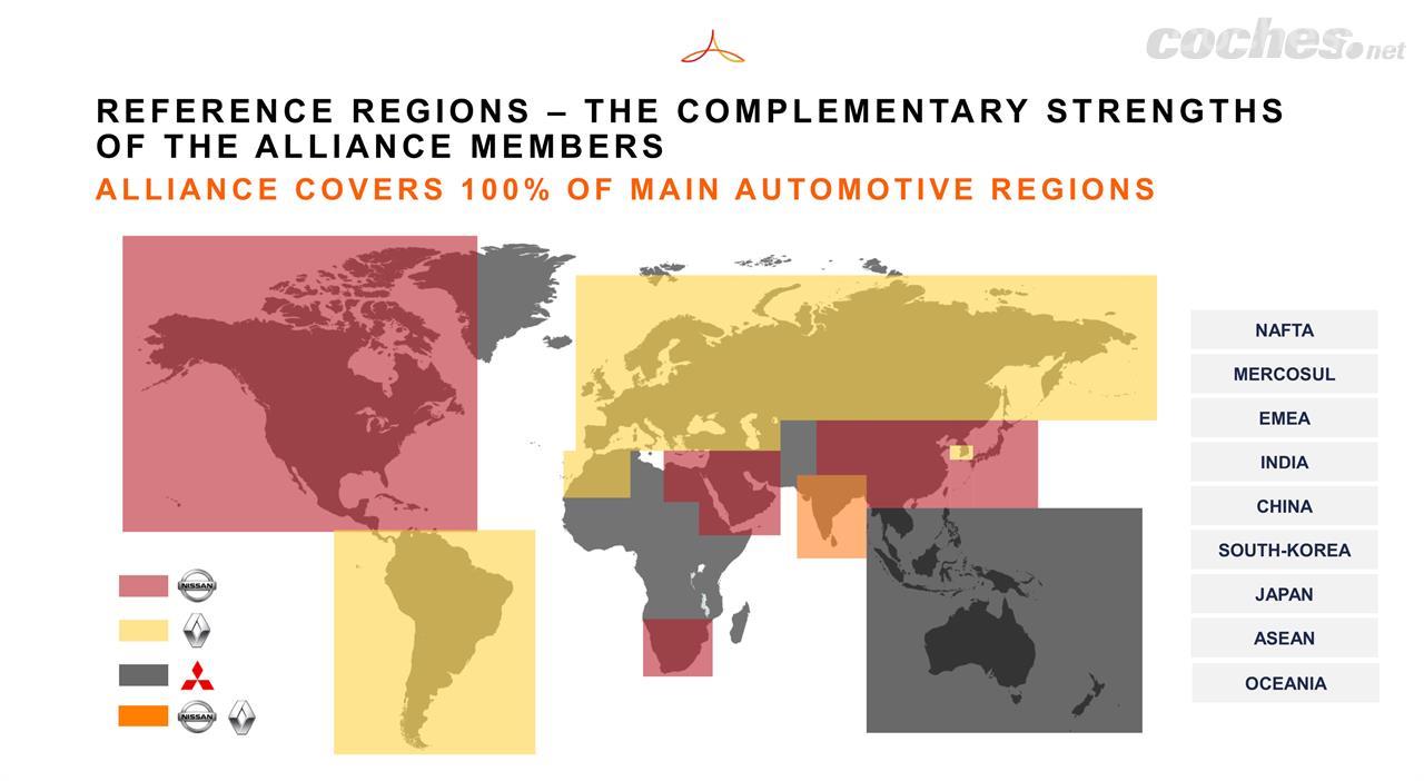 Esta es la distribución geográfica del liderazgo de cada marca. Europa queda bajo el control de Renault, lo que no significa que Nissan y Mitsubishi vayan a abandonar este mercado.