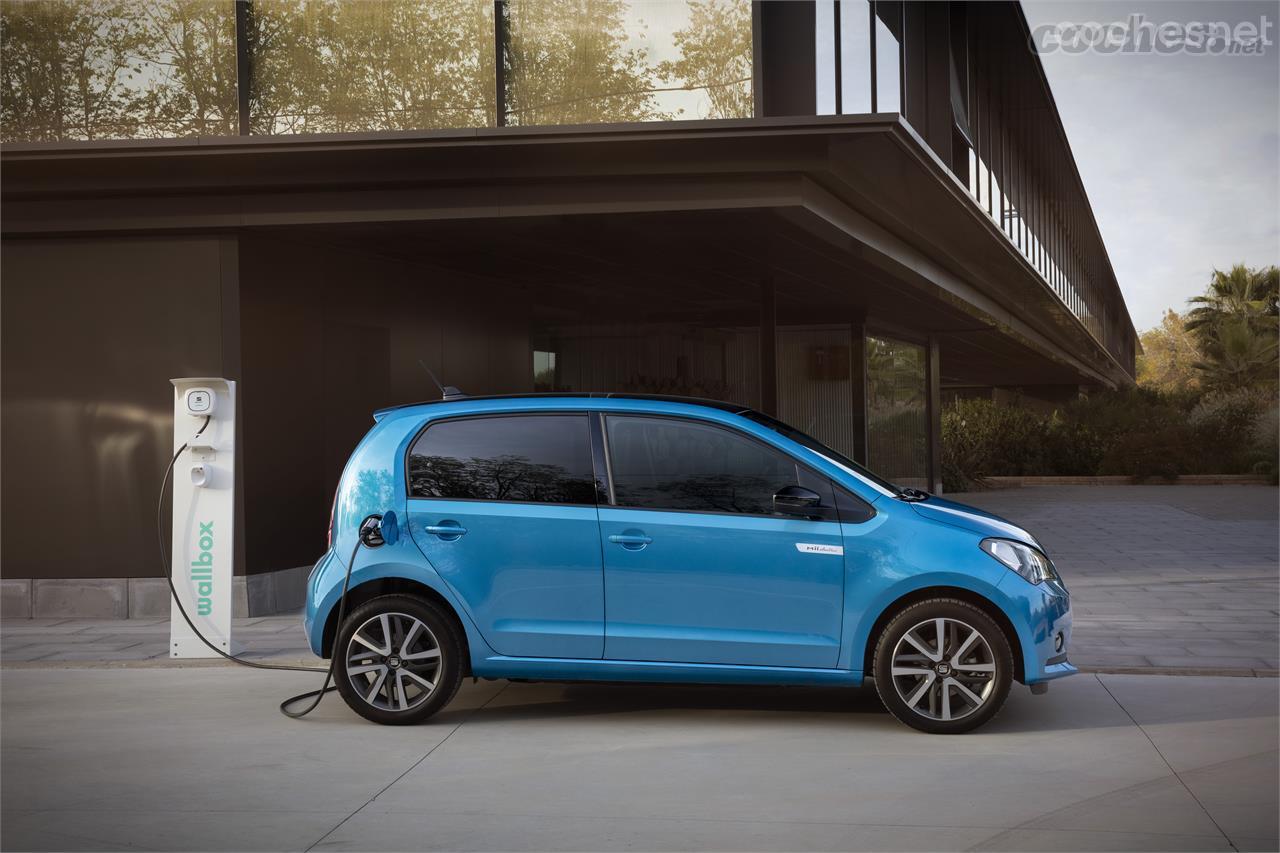 Renting deals seat mii