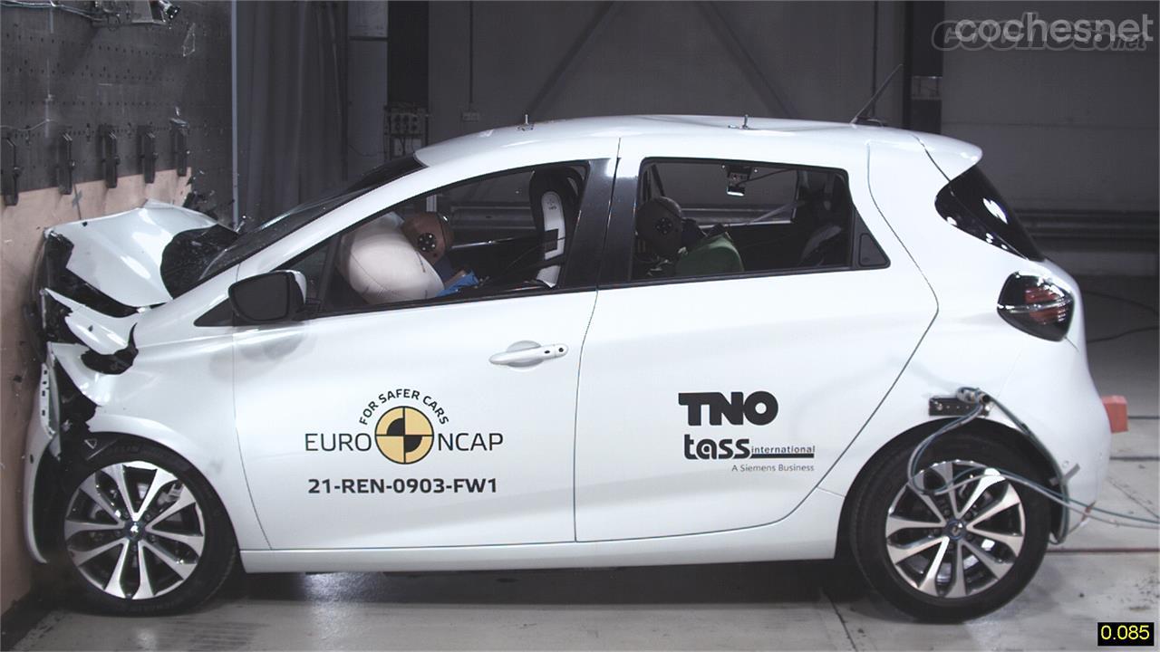 Euro NCAP última oleada 2021