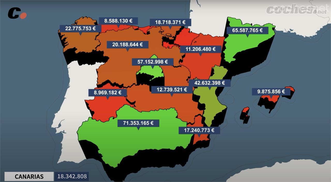 El Plan Moves III, como el Moves II, reparte el importe de las subvenciones entre las Comunidades de forma desigual, en función del número de población. 