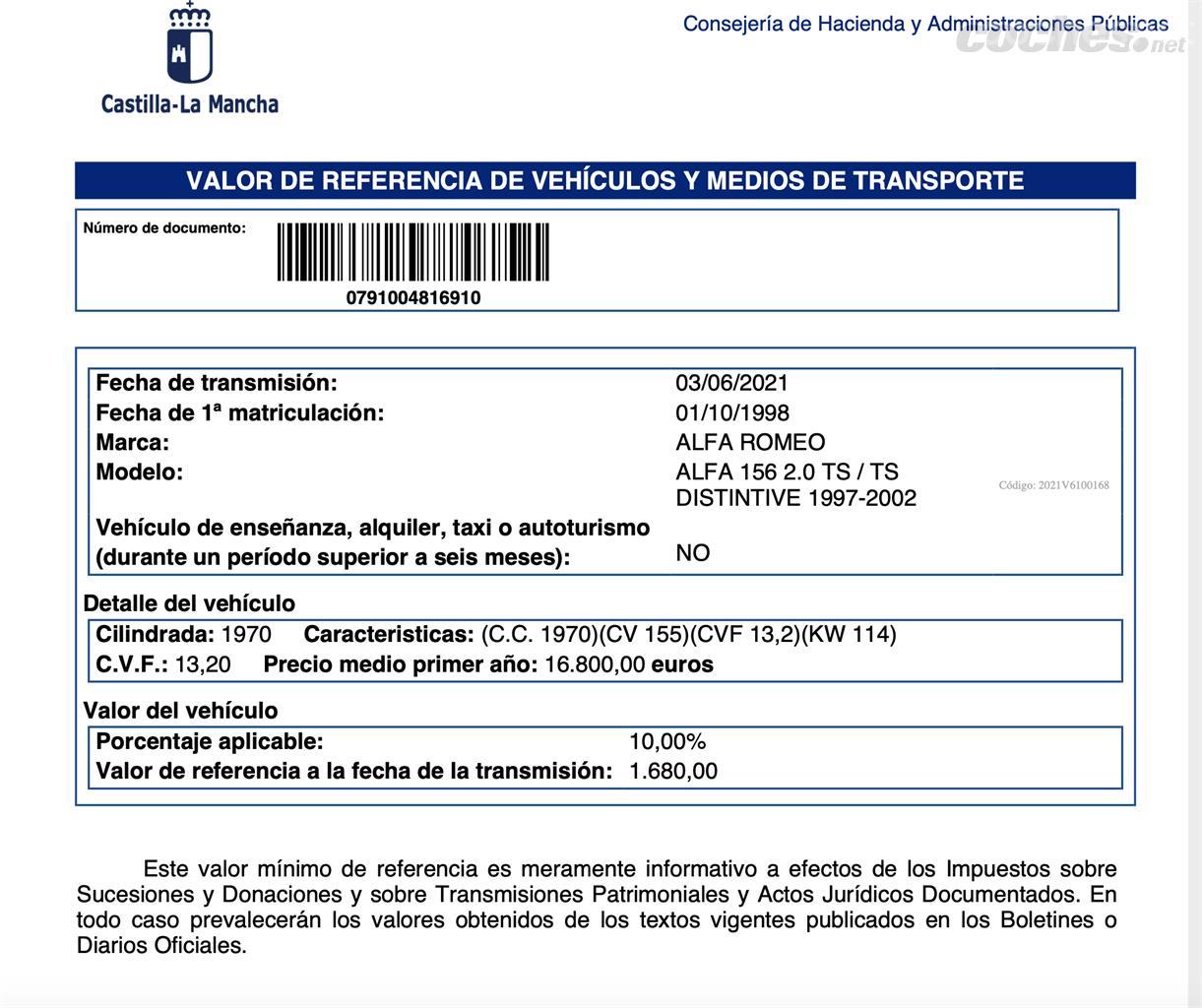 ¿Cuánto vale mi coche? ¿Cómo lo calculo el valor a nuevo, el valor de