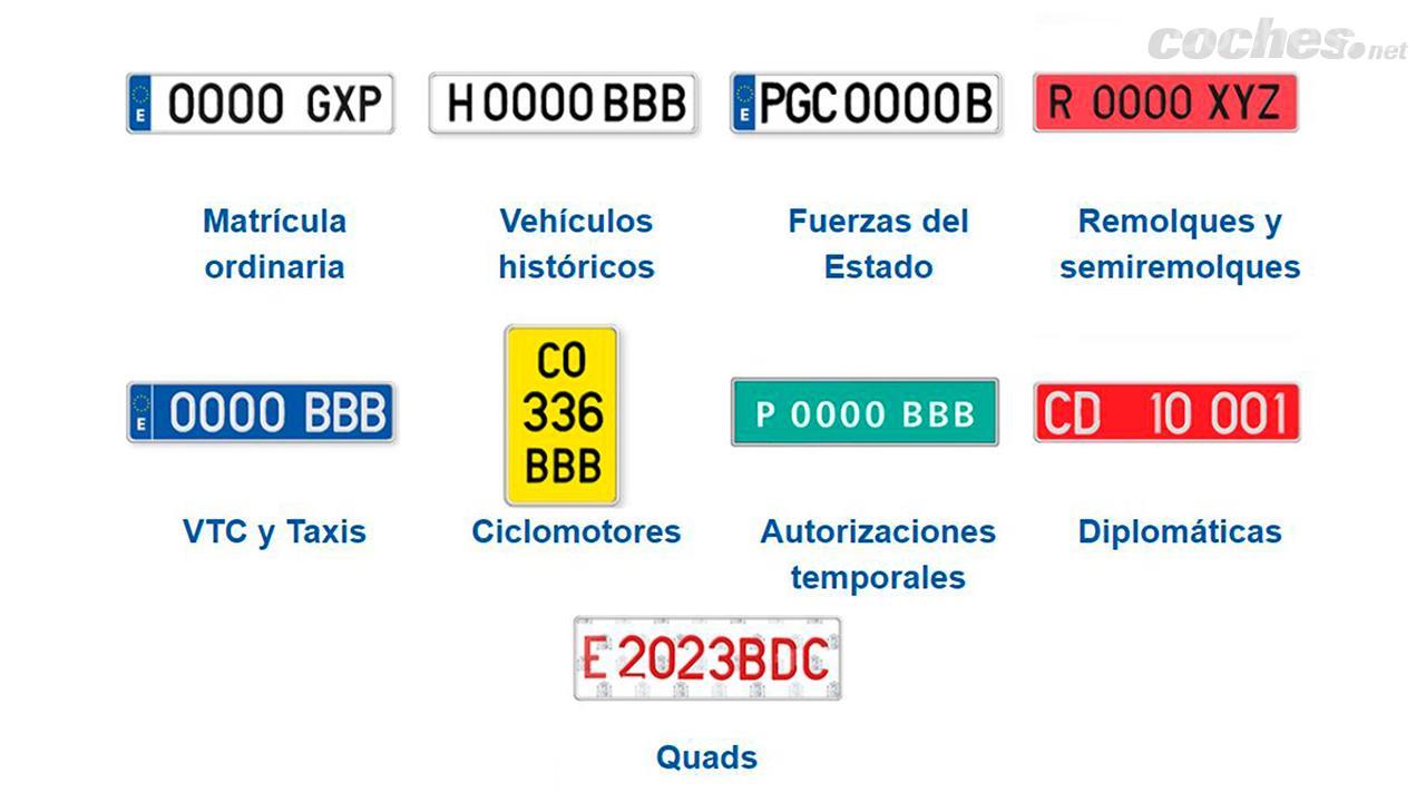 Tipos de matrículas en España con y su utilización.