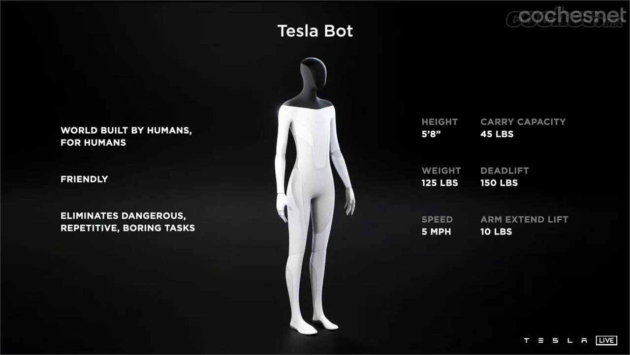 Así es el Tesla Bot, el robot humanoide que la marca de coches Tesla quiere fabricar en serie.