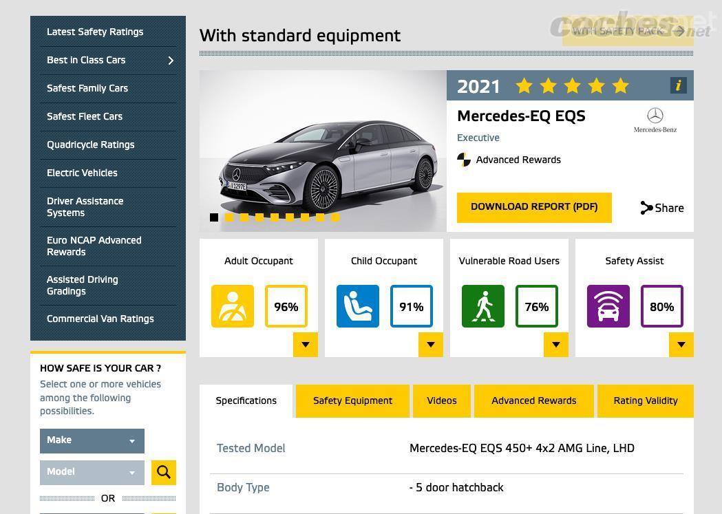 EuroNcap elabora un informe completo sobre cada uno de los modelos analizados que puede consultarse en su página web. 