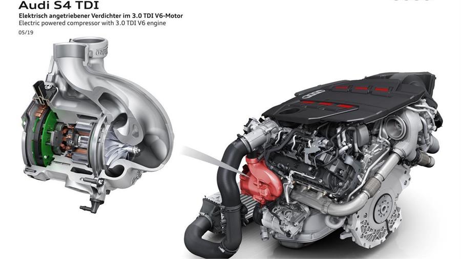 Este motor diésel de Audi cuenta con un sistema Mild Hybrid que permite que se reduzca su consumo de combustible. 