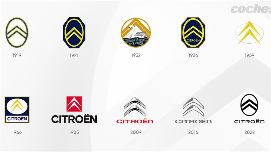 Evolución del logo de Citroën en sus 103 años de historia.