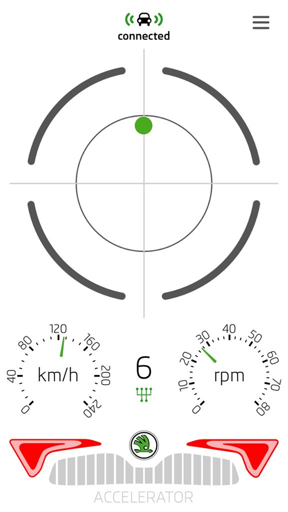 Con SmartGate y las App que Skoda ha creado para nuestro Smartphone podemos ver en tiempo real datos del vehículo como fuerza G, velocidad exacta, régimen de giro...