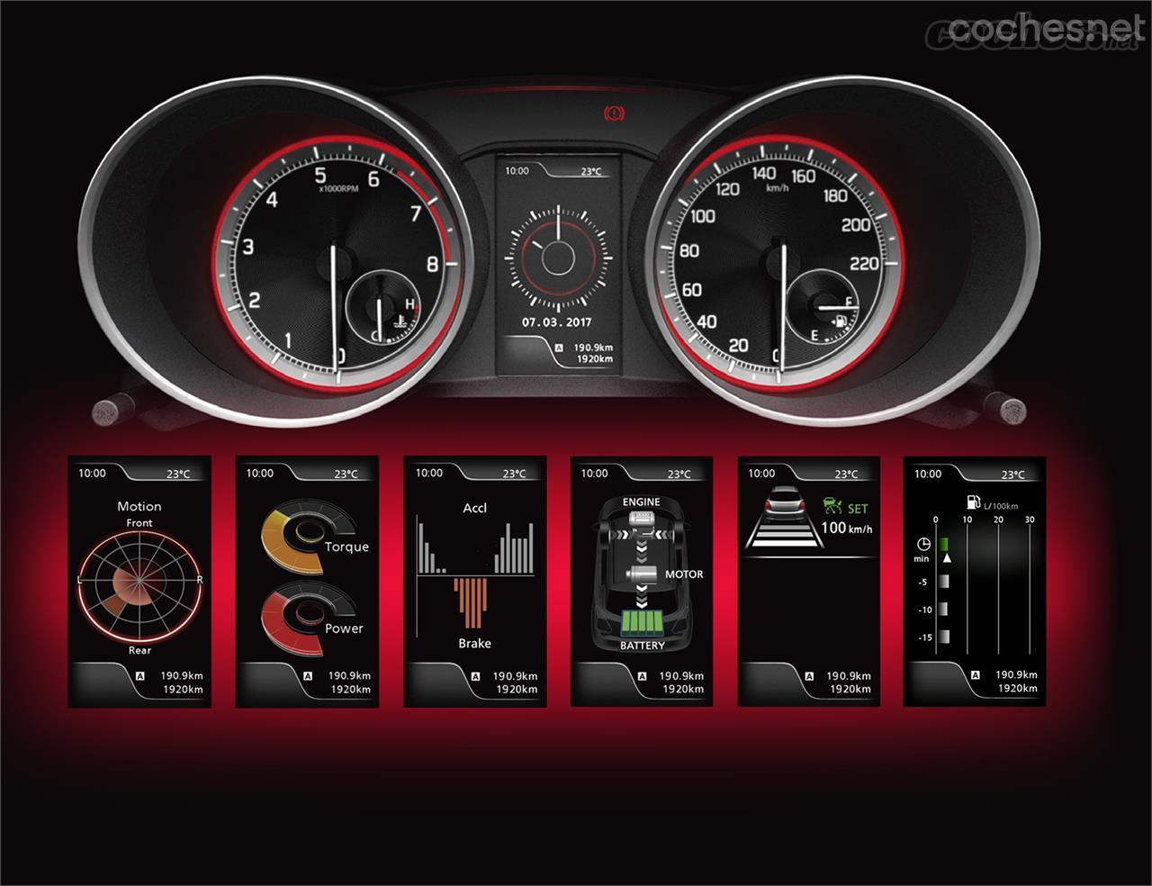 El nuevo cuadro de instrumentos cuenta con relojes con diseño tipo "moto" y una pantalla LCD de 4,2 pulgadas entre ellos. Abajo podéis ver los diferentes gráficos que es capaz de mostrar. 