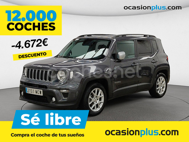 JEEP Renegade Limited 1.6 Mjet 4x2