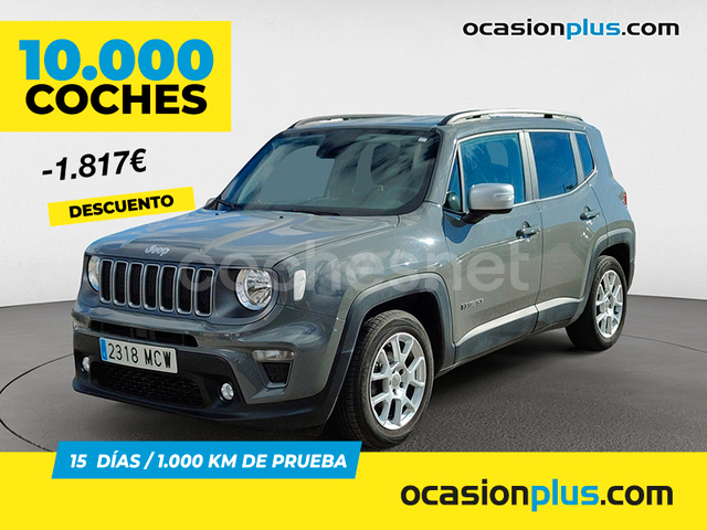 JEEP Renegade Limited 1.6 Mjet 4x2