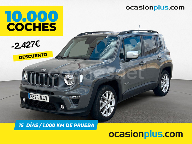 JEEP Renegade Limited 1.6 Mjet 4x2