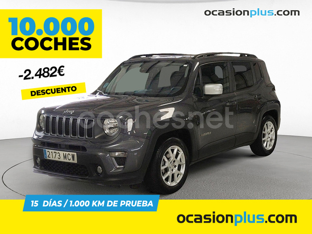 JEEP Renegade Limited 1.6 Mjet 4x2