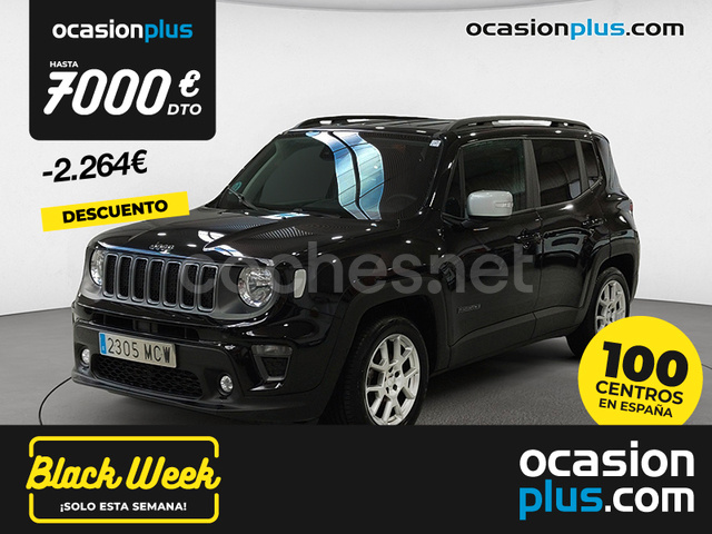 JEEP Renegade Limited 1.6 Mjet 4x2