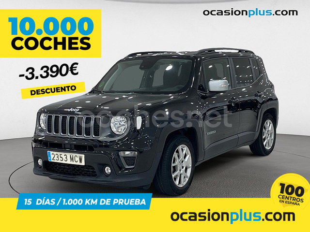 JEEP Renegade Limited 1.6 Mjet 4x2