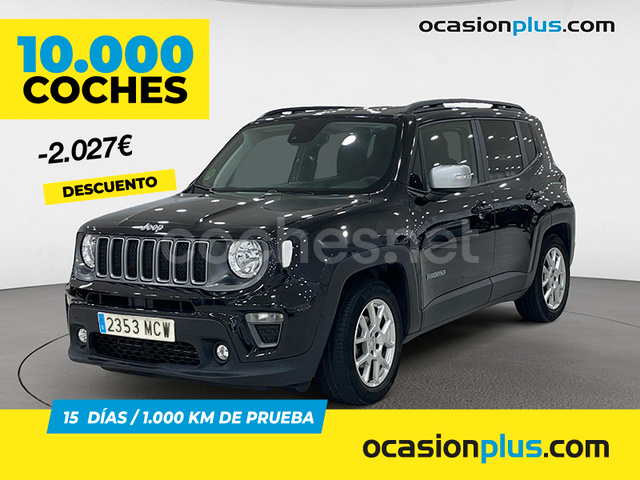 JEEP Renegade Limited 1.6 Mjet 4x2