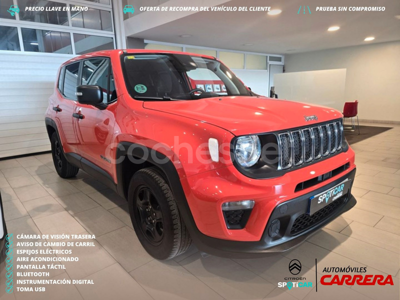 JEEP Renegade 1.6 Mjet Limited 4x2